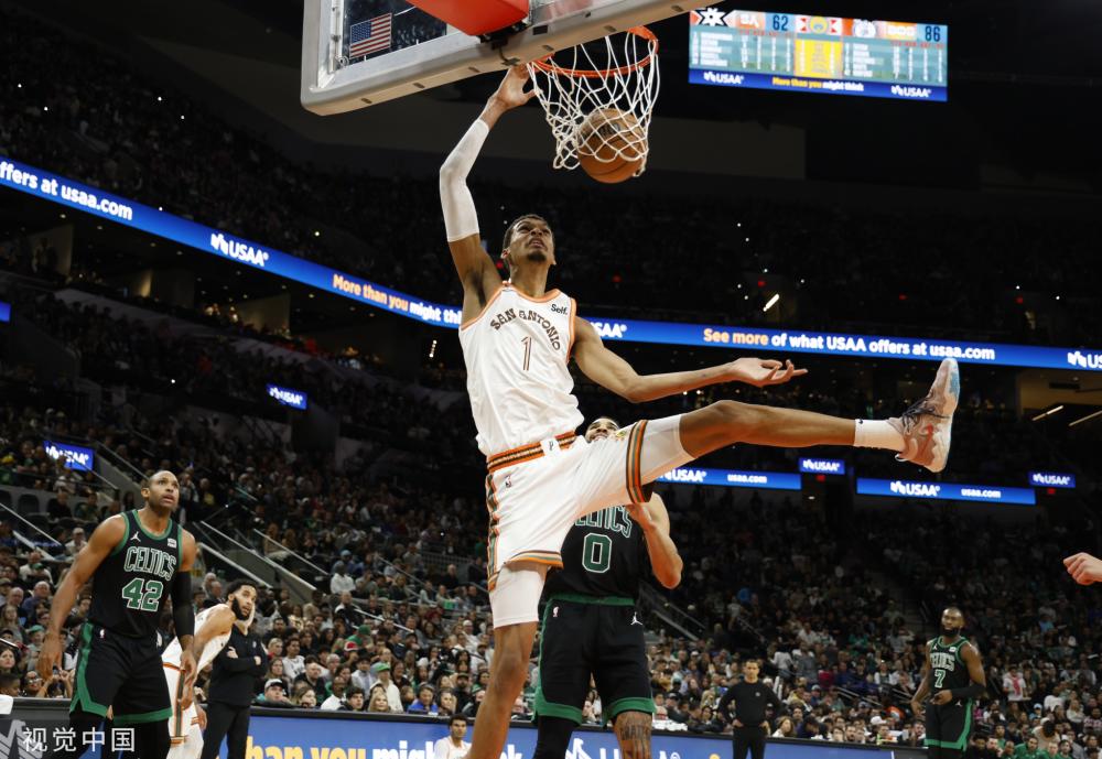 中扮演轮换 中扮演轮换